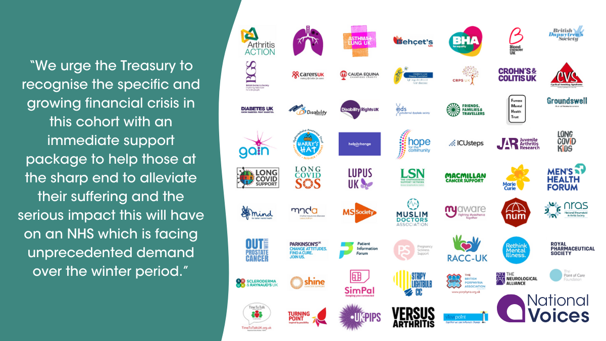 A Letter to the Chancellor: Addressing the impact of the Cost of Living Crisis on people with health needs