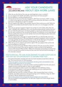 Candidate checklist